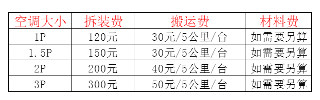 顺昌空调移机及费用电话在哪里找